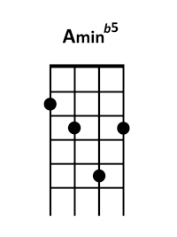 draw 4 - A minor flatted 5 Chord